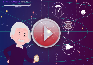 einstein lysets hast