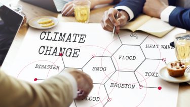 klimaforandringer klima innovation oversvømmelser omstilling tilpasning EU FN målsætninger klimarisici konkurrenceevne værdikæde Paris-aftale økonomi vækst profit
