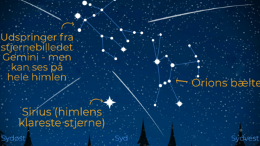 Perseiderne 2018
