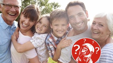 Quiz generationer familie