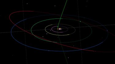 solsystem_planet_astronom_objekt_asteroide