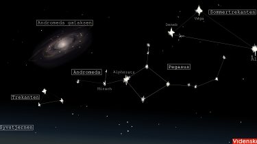Oktober stjernebilleder Pegasusfirkanten, Trekanten Alpheratz eller Sirrah  Syvstjernen Vega, Deneb og Altair  Andromeda