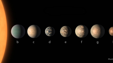 TRAPPIST-1 exoplaneter