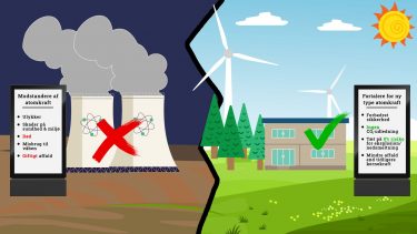 Atomkraft, argumenter for og imod, fjerde generation, fordele, ulemper, affald, ulykker, CO2, energi, forskning, videnskab