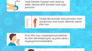undgå coronavirus smitte virus hoste forkølelse