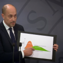 coronavirus strategi regeringen modeller tal data beregninger handlingsplan