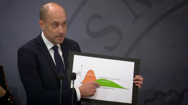 coronavirus strategi regeringen modeller tal data beregninger handlingsplan