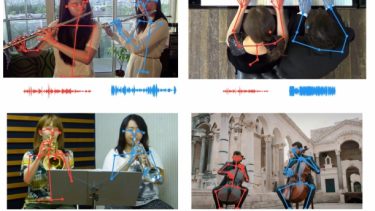musik kropssprog gestik computer kunstig intelligens