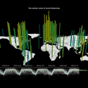 seismograf jorden corona