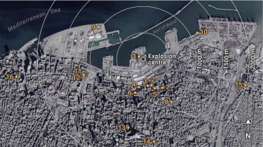 eksplosion Beirut epicenter data sociale medier analyse