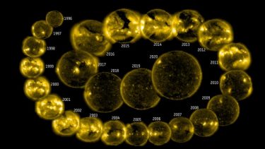 Solen SOHO Teknologi