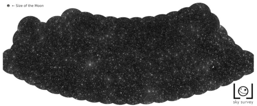 LOFAR Sorte Huller Astronomi