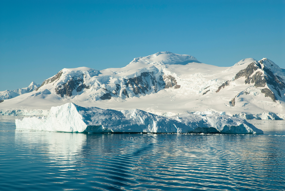 Klimakrisen Jordens Rotationsakse