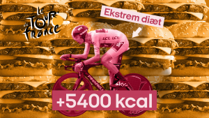 cykelrytter foran en mur af burgere med teksten 5400 kalorier.