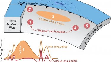 tsunami
