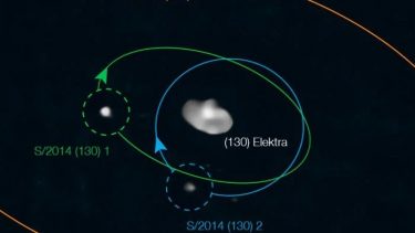 asteroide med tre måner