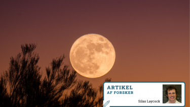 Månen supermåne måneillusionen atmosfæren prisme