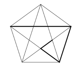 Gyldne snit Amber Heard skønhed ideal Pythagoras Leonardo da Vinci