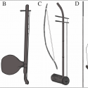 oldgammelt vietnamesisk strengeinstrument