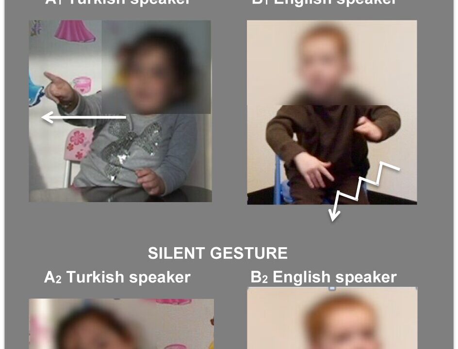 Foto af børn i studie, der kommunikerer med deres hænder