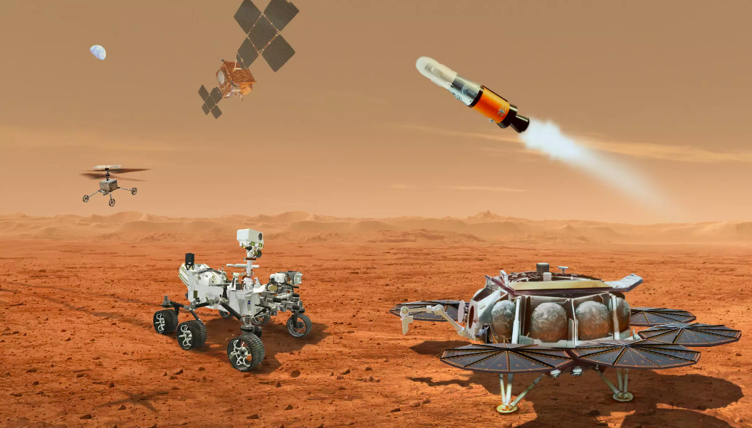 Illustration af de forskellige trin i projektet, der skal bringe prøver fra Mars til Jorden.