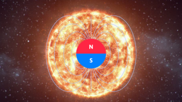En illustration af Solen og Solens magnetfelt