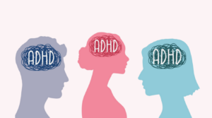 silhouetter af hoveder med krøllede hjerner, hvor der står ADHD