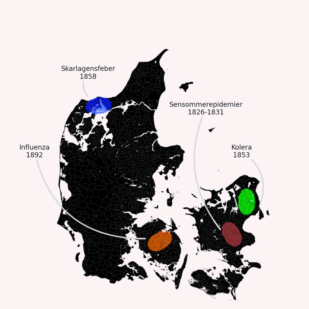 dødsårsager i 1800-tallet