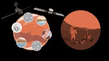 illustrationer af Mars til 10 ting, du ikke vidste om Mars