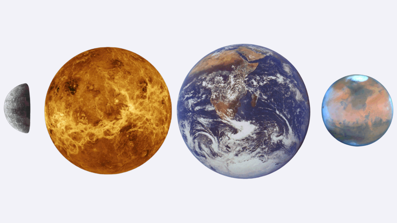 Klippeplaneterne Merkur, Venus, Jorden og Mars