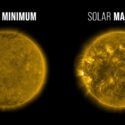 Solminimum og solmaximum
