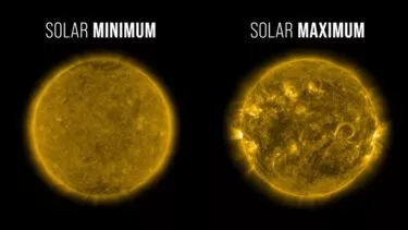 Solminimum og solmaximum