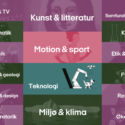 Samling af bannere for de 16 nye nyhedsbreve: Fysik Kemi Matematik Samfund Arkitektur & Design Religion Kunst & Litteratur Geografi & Geologi Sprog & Retorik Etik & Filosofi Motion & Sport Musik Film & TV Økonomi Teknologi Miljø & Klima