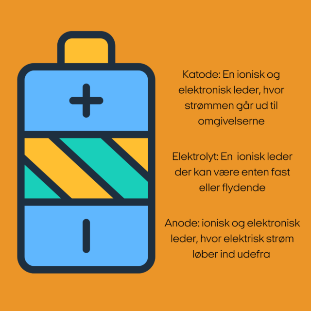 Batteri