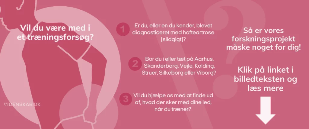Infografik på dansk om at deltage i et træningsstudie om hofteartrose. Den viser spørgsmål om diagnose og placering og opfordrer læserne til at klikke på et link for at få mere at vide om forskningsprojektet.