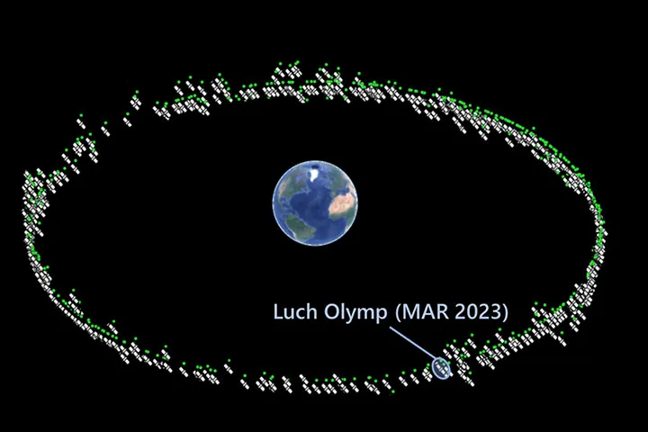 Diagram over Jorden omgivet af en ring af grønne og hvide prikker, der repræsenterer satellitter, med en pil, der peger på en mærket Luch Olymp (MAR 2023) i nederste højre del af ringen.