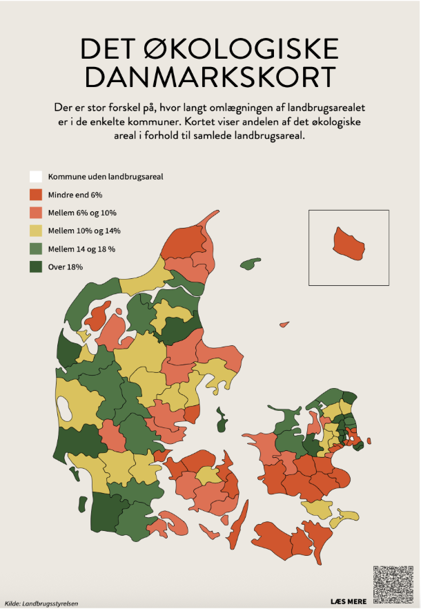 Danmarkskort med kommuner, der er farvet for at vise procentdelen af økologisk landbrugsjord: mørkegrøn (over 18 %), lysegrøn (14-18 %), gul (11-14 %), orange (6-11 %) og rød (under 6 %).