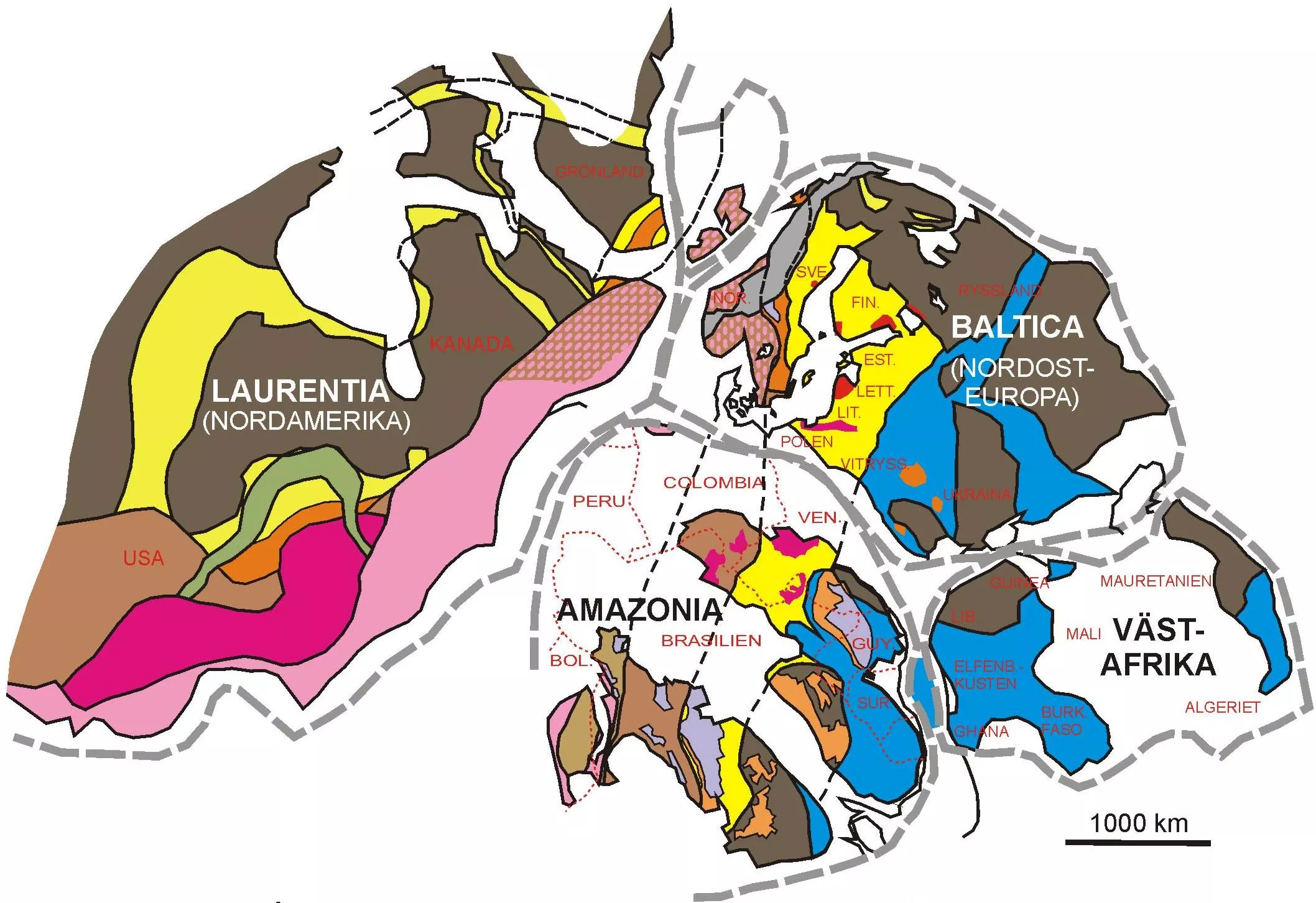 Et forenklet geologisk kort, der viser de gamle kontinentale landmasser Laurentia, Baltica, Amazonia og Västra Afrika med markerede regioner og farvekodede geologiske områder samt en 1000 km-skala nederst til højre.