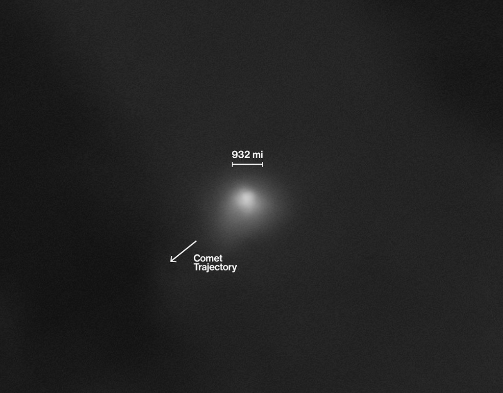 Et sløret billede i gråtoner viser et lyst, cirkulært objekt med betegnelsen Comet Trajectory og en pil, der peger på det. Ovenfor markerer en skala objektets bredde som 932 mi. Baggrunden er mørk og uden funktioner.