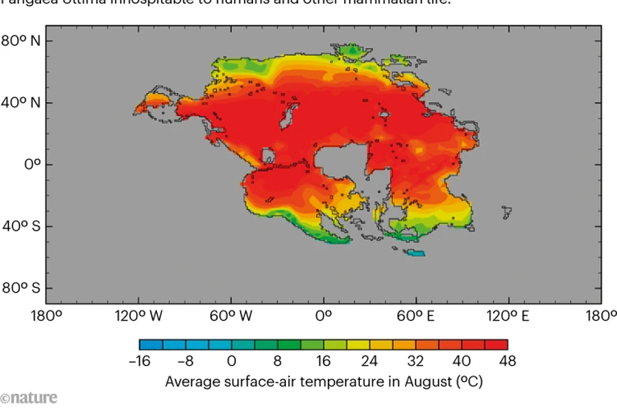Et kort, der viser Pangaea Ultima med farvegradienter, der repræsenterer gennemsnitlige overfladelufttemperaturer i august, fra under -16 °C (blå) til over 48 °C (rød), hvilket fremhæver store områder med ekstrem varme.
