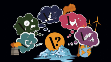 Illustration af klimaforandringer: smeltende is, industriel forurening, vindmøller og tankebobler, der viser videnskab, rum, afslapning, forurening, automatisering og usikkerhed, alle med delingssymboler () indeni.