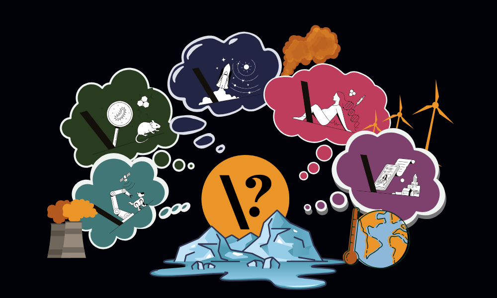 Illustration af klimaforandringer: smeltende is, industriel forurening, vindmøller og tankebobler, der viser videnskab, rum, afslapning, forurening, automatisering og usikkerhed, alle med delingssymboler () indeni.