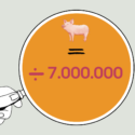En hånd holder et forstørrelsesglas, der fokuserer på en orange cirkel med en griseillustration, et lighedstegn og ligningen ÷ 7.000.000 i lyserøde tal.