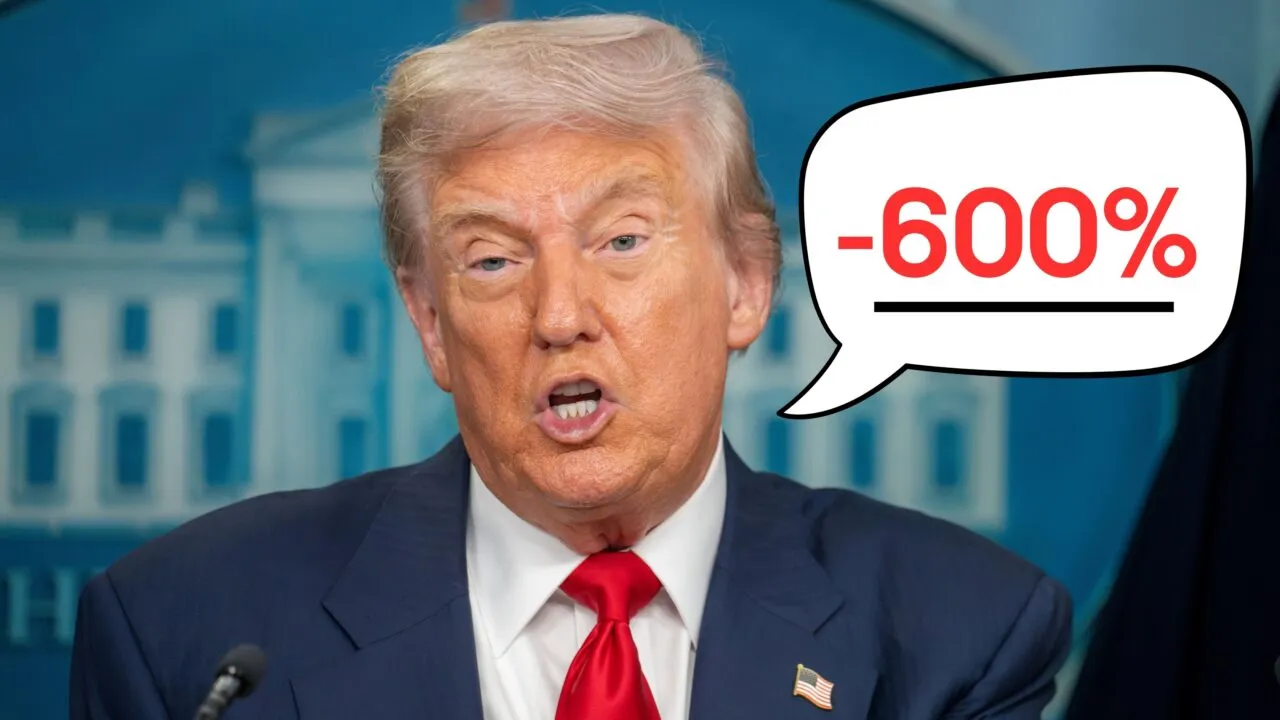 En mand i jakkesæt og rødt slips taler på et podium med Det Hvide Hus som baggrund; en taleboble ved siden af ham viser "-600%" i rød tekst.