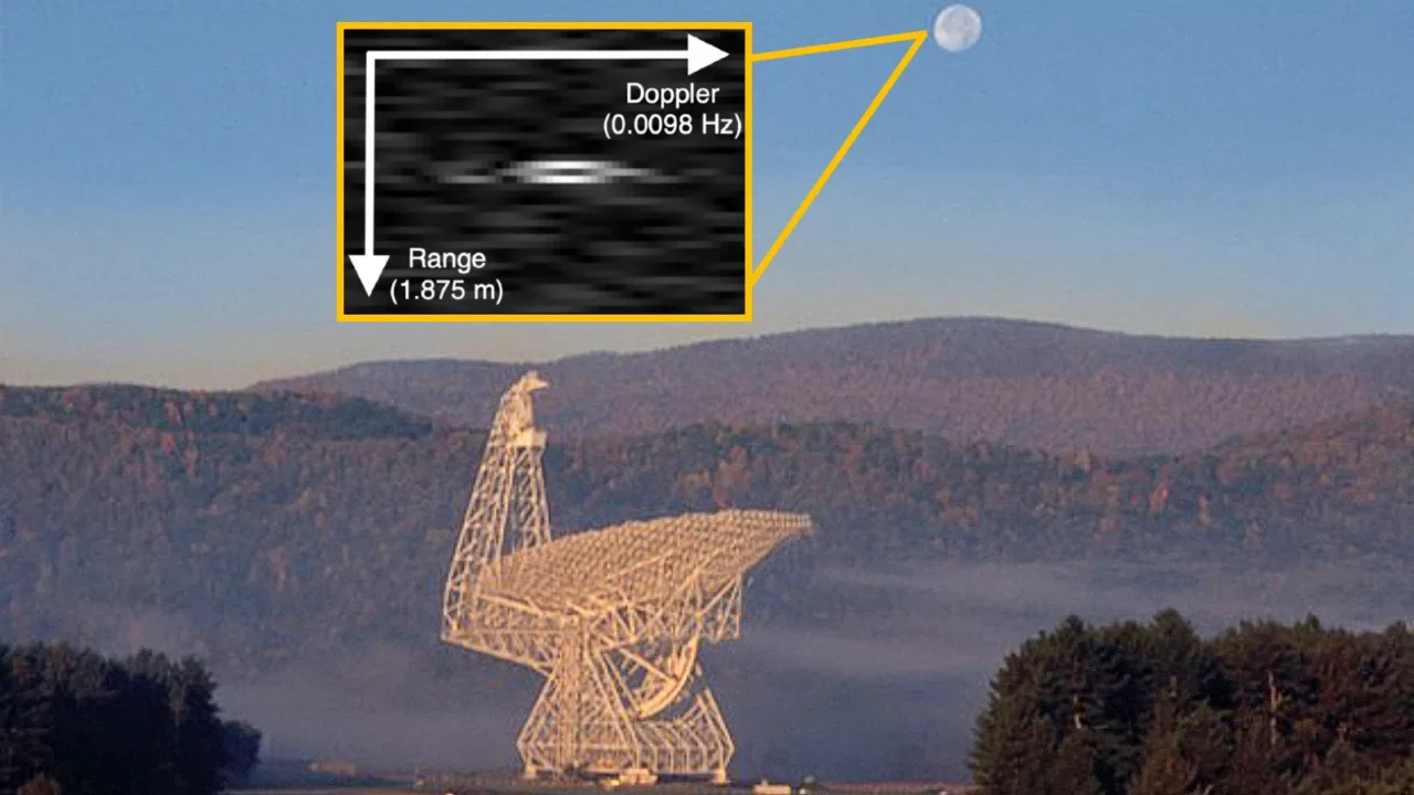 Et stort hvidt radioteleskop står i et tåget landskab med bakker og træer. Et indstik viser radardata med Doppler (0,0098 Hz) og Range (1,875 m) markeret, og månen er synlig på himlen ovenover.