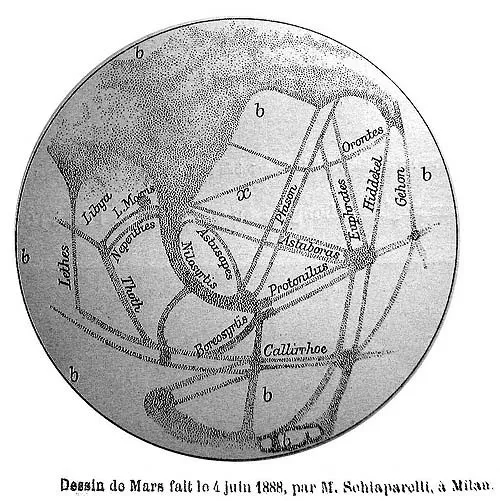 Et sort-hvidt kort over Mars fra 1888 af Schiaparelli viser områder med betegnelser og kanaler markeret med linjer og navne på fransk, herunder Lybia, Erythraeum og Hellas.