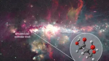 En molekylær sky i rummet er fremhævet, og en cirkel, der er zoomet ind på, viser en 3D-model af erythrosemolekylet. Teksterne lyder »G+0,693-0,027 molekylær sky« og »Erythrose« i de respektive områder.