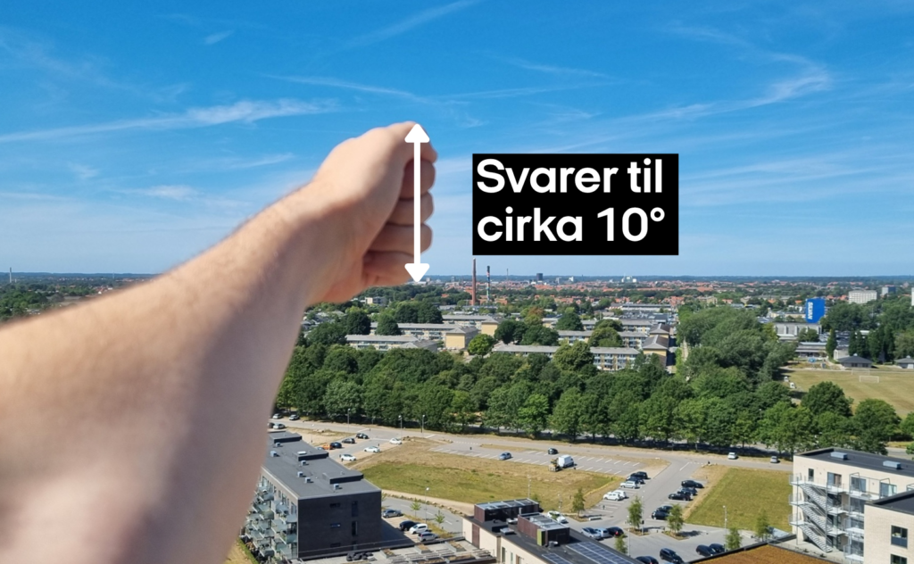 En hånd holdes oprejst foran et bybillede, mens der måles en vinkel med en dobbeltsidet pil, der er mærket »Svarer til cirka 10°«. Himlen er klar, og man kan se bygninger og træer nedenfor.